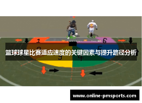 篮球球星比赛适应速度的关键因素与提升路径分析