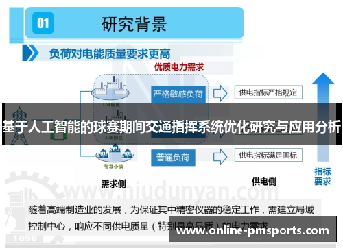 基于人工智能的球赛期间交通指挥系统优化研究与应用分析