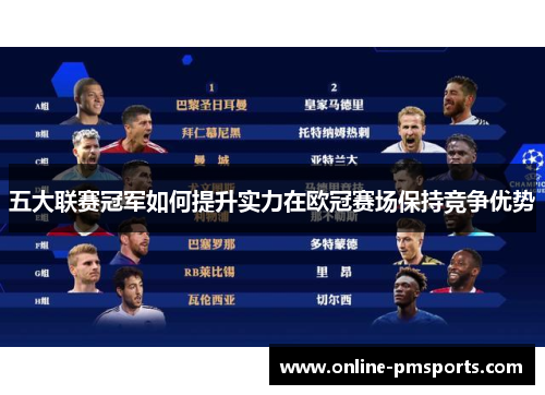 五大联赛冠军如何提升实力在欧冠赛场保持竞争优势
