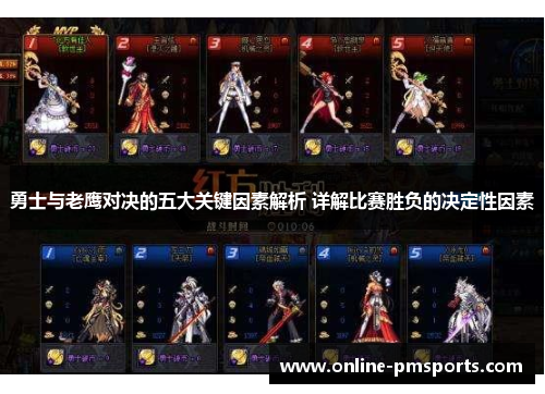 勇士与老鹰对决的五大关键因素解析 详解比赛胜负的决定性因素