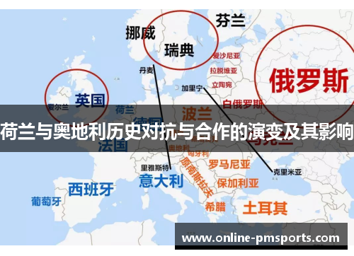 荷兰与奥地利历史对抗与合作的演变及其影响