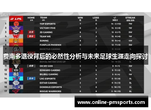 费南多退役背后的必然性分析与未来足球生涯走向探讨