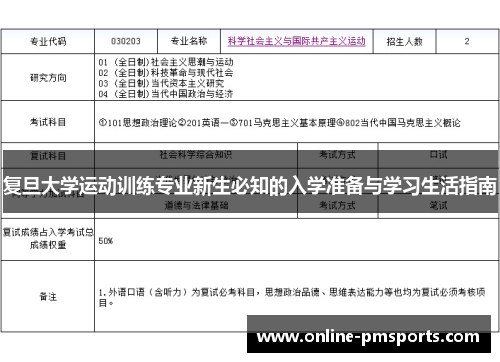 复旦大学运动训练专业新生必知的入学准备与学习生活指南
