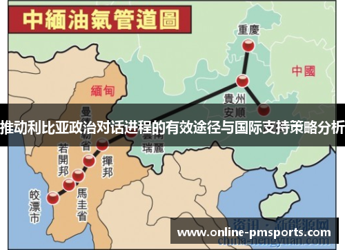 推动利比亚政治对话进程的有效途径与国际支持策略分析